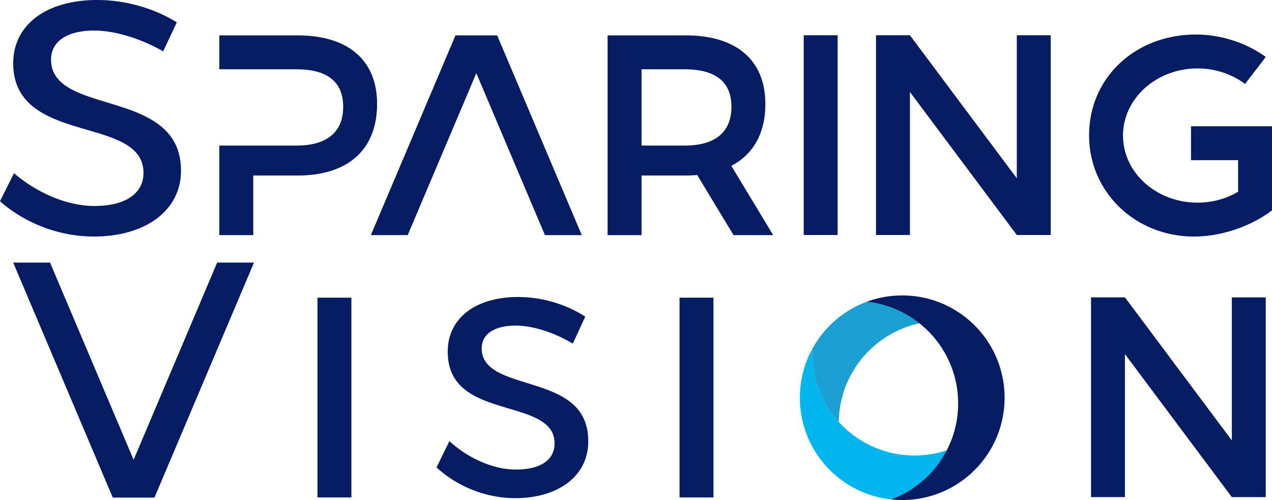 SparingVision-logo-vertical-HD